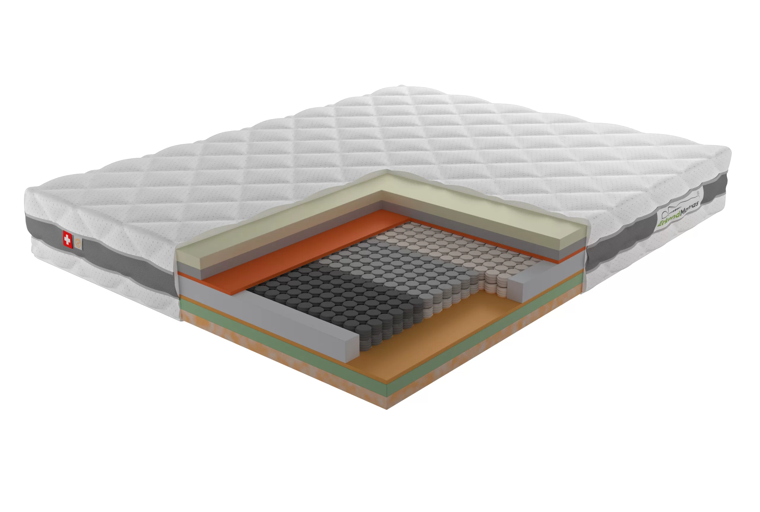 Tweepersoons matras 140x220 - Afbeelding 6
