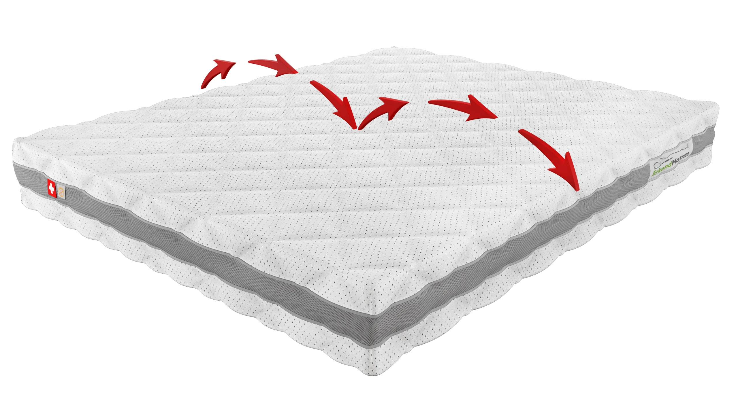Tweepersoons matras 140x220 - Afbeelding 7