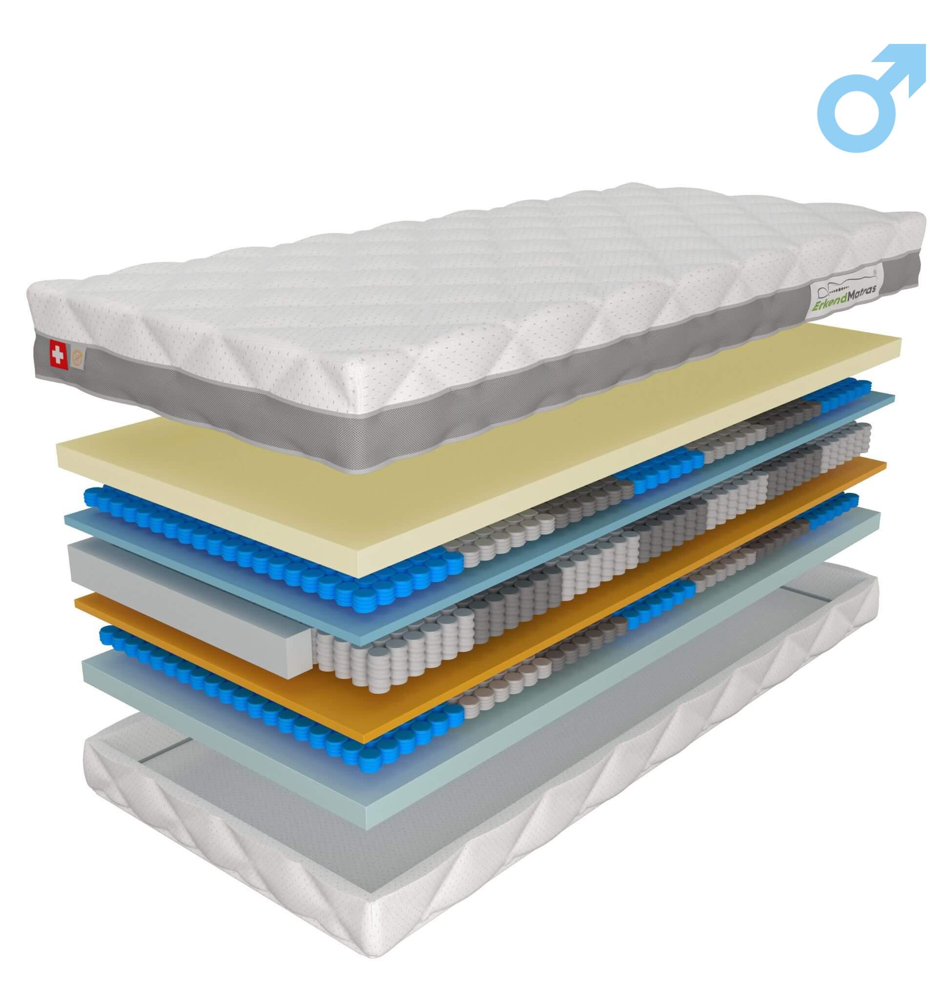 ErkendMatras-Topper-Mobiel-222 man_edited