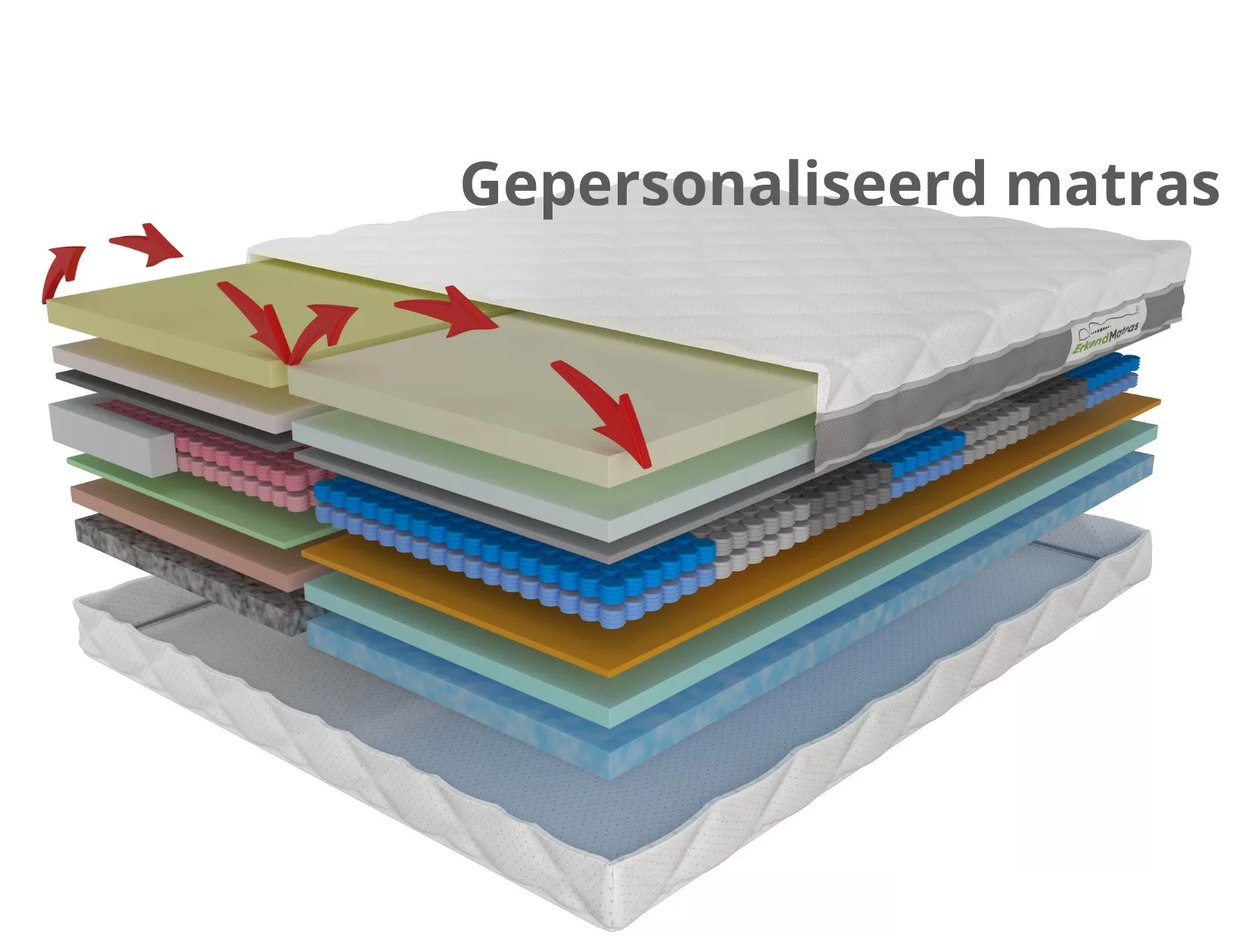 Matras lagen bij erkendmatras voor een op maat gemaakte matras