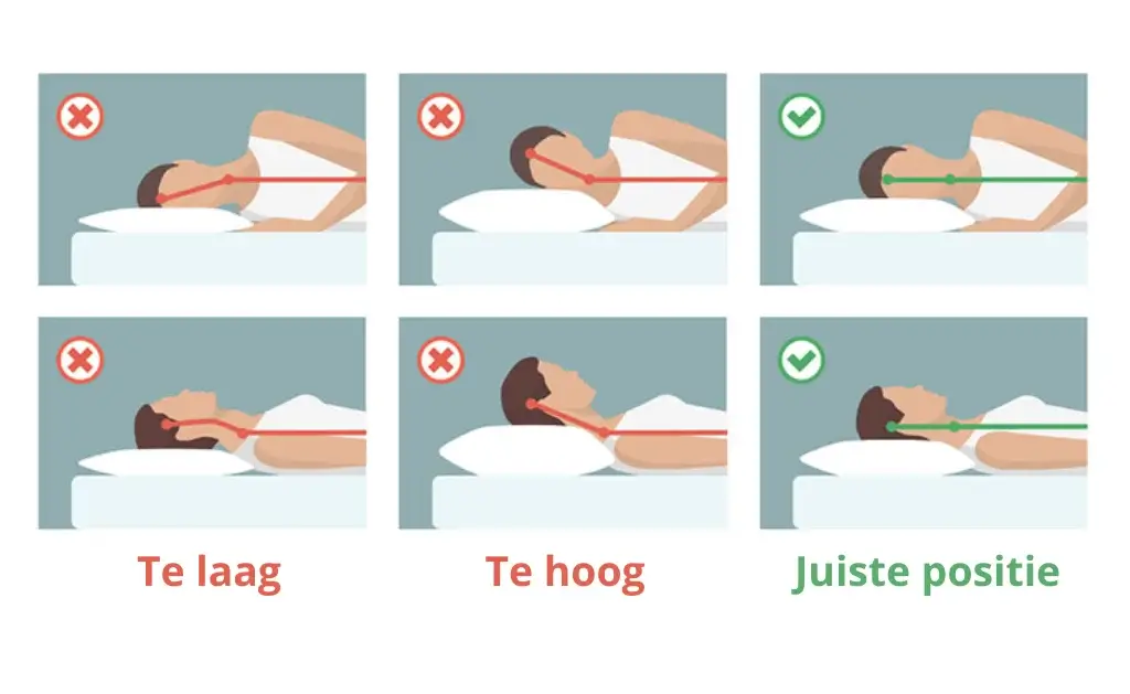 Proefslapen
