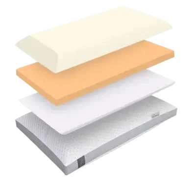 pillow-um Aanpasbaar kussen ErkendMatras